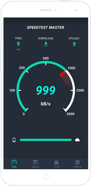Internet Bandwidth Speed Test